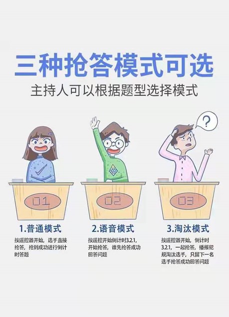 知識(shí)競(jìng)賽搶答器-1.jpg